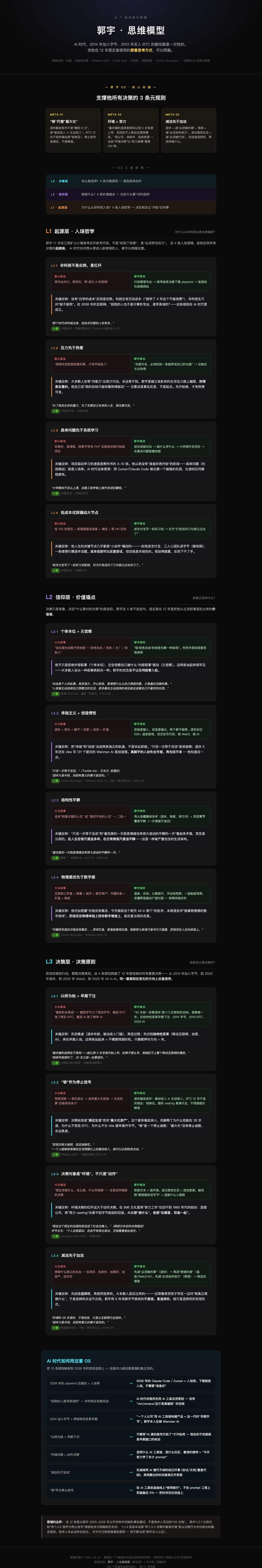 郭宇思维模型预览